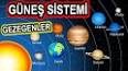 Güneş Sistemi Gezegenlerinin Karşılaştırması ile ilgili video
