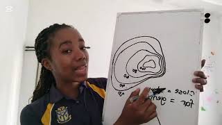 Understanding Contour Lines: A Beginner's Guide to Topographic Maps 