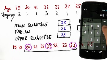 Trimmed Mean Solution - Intro to Statistics