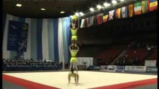 ACROGYM EC 2011 MG GBR JUN COMB