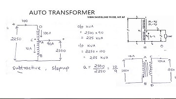 Autotransformer full concept along with numericals.