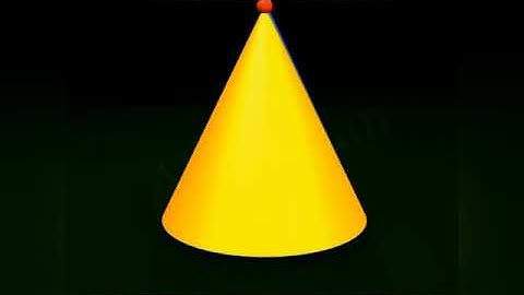 SNIT KTU S6 CAD MODULE 3 LECTURE 3 CONICS PART 1