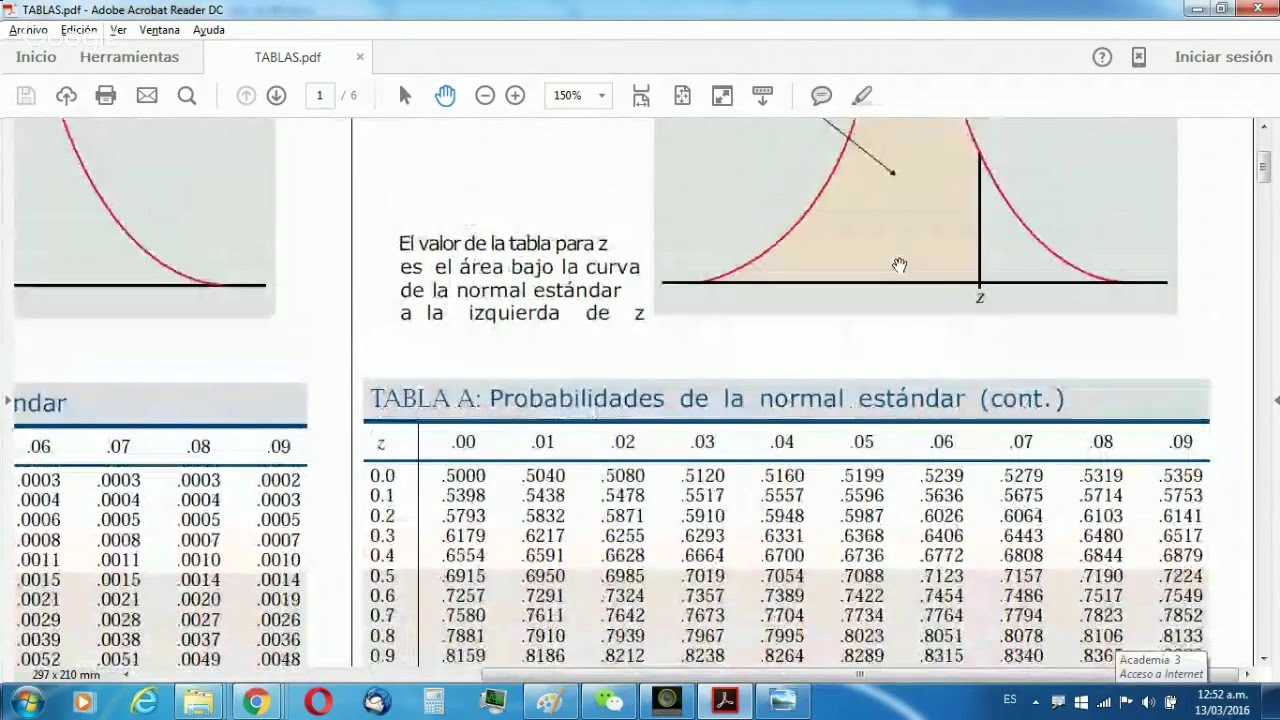 Calculo de areas o probabilidad y valores de z en distribucion normal