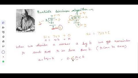 Chapter 1 Real Numbers Ex 1 1