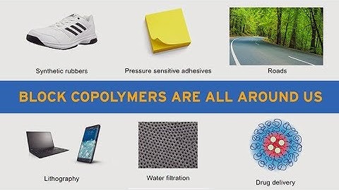 Plastic Confections: Block Copolymers