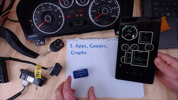 Macchina M2 tutorial introduction