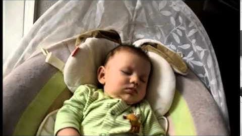 CSCI 510/EENG 510 Final Project - Eulerian Video Magnification