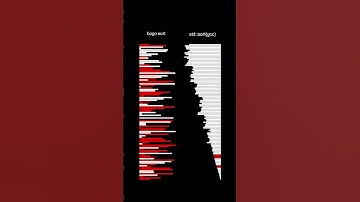Bogo sort vs gcc sort