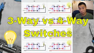 3-way and 4-way Light Switches - When and Why you need them