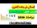شرح درس السكان في وطننا العربي دراسات الصف السادس الابتدائي الترم الثاني 2026 بسطناها عليك