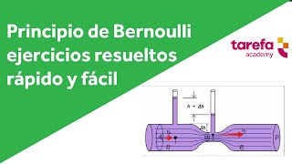 Principio de Bernoulli ejercicios resueltos | Principio de Bernoulli | Parte 1