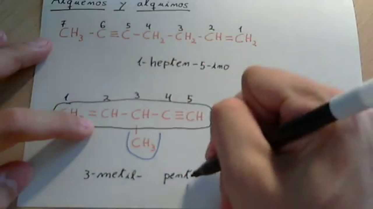 Ejercicios De Alquenos Y Alquinos Para Resolver Wenda