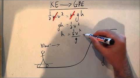 Converting KE to GPE