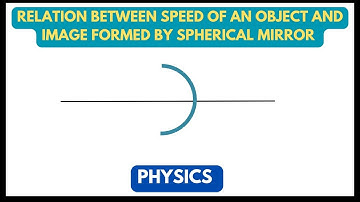 Relation Between Speed Of An Object And Image Formed By Spherical Mirror | Physics