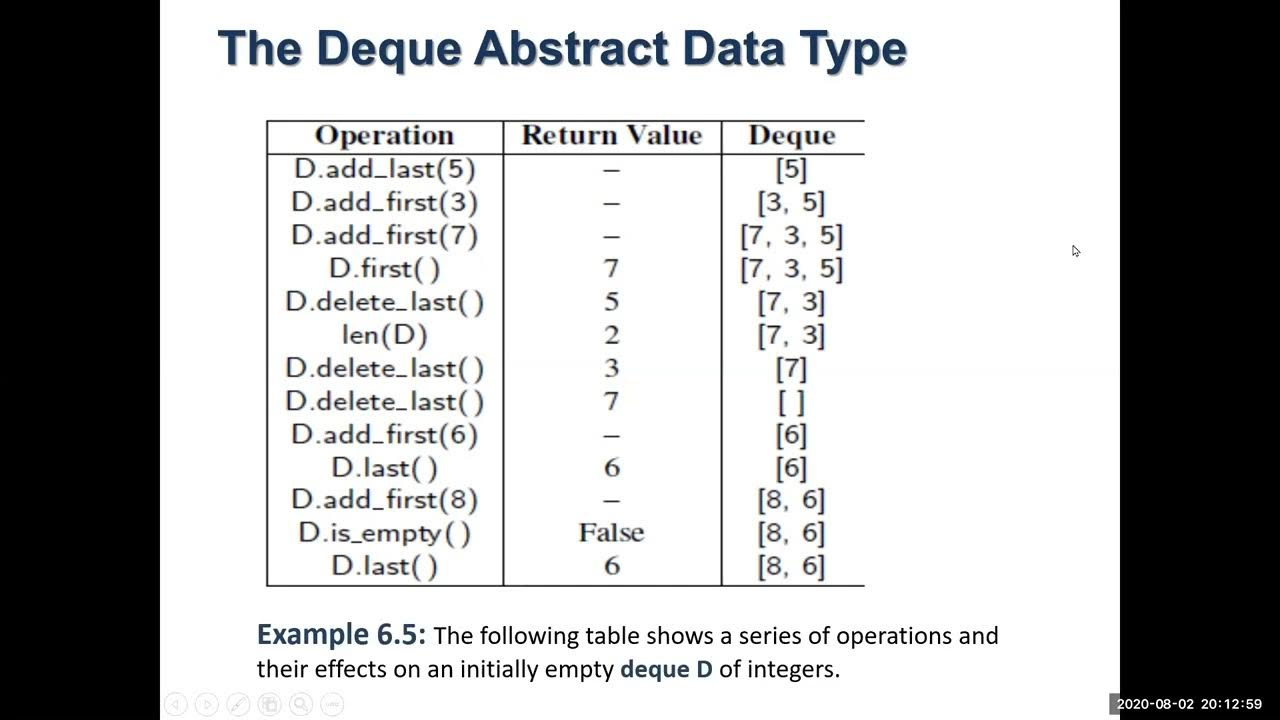 08-CS250- Data Structures - Python CH06-D.E.QUEUE - YouTube