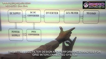 LCL FILTER DESIGN AND PERFORMANCE ANALYSIS FOR GRID INTERCONNECTED SYSTEM