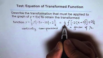 Describe the Transformation of the Function