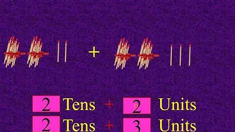 Std - 2 l Mathematics l Lesson no.14 Addition - Without carry over