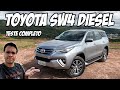 Toyota SW4 2020 em detalhes. Por que o SUV raiz baseado na Hilux vende tanto?