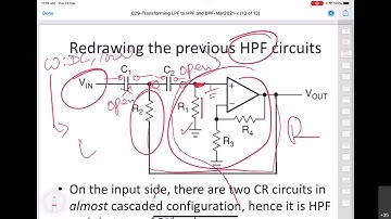CMOS Analog Integrated Circuits - Lecture 29: Transforming LPF to HPF and BPF