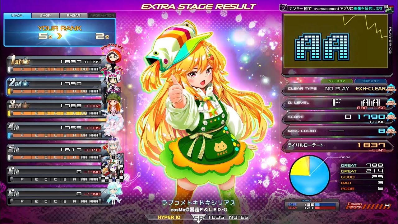 2P北斗八段】beatmania iidx 33 sparkle shower ☆10 ラブコメトキドキ