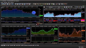 ITtrading: TraderDesk Platform - Multisheet Overview