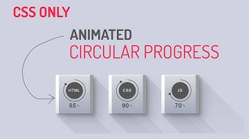 Animated Circular Progress Bar Using Html CSS Only