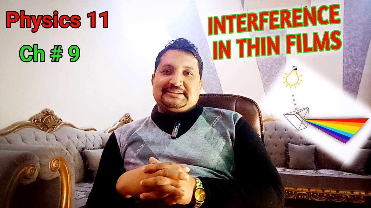 Interference in Thin Films | Class 11 Physics | Physical Optics ...