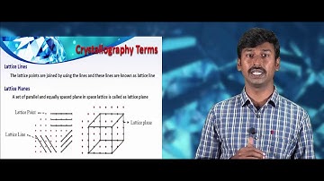 Type of Crystal System - Part 1 | Online Video Lecture Series 2 | Crystal Physics