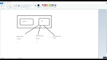 HANA Database backup Part 2 | differential backups and incremental backups