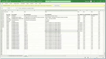 Loading Excel to SAS with Data Controller