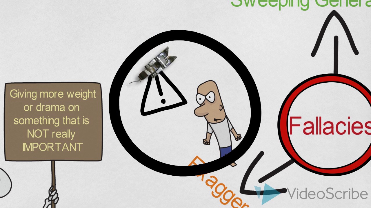 3 Common Fallacies in Moral Reasoning - by M.A. Paquibot - YouTube