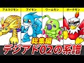 【総集編】デジモンアドベンチャー02系譜を解説【デジモン】【ゆっくり解説】