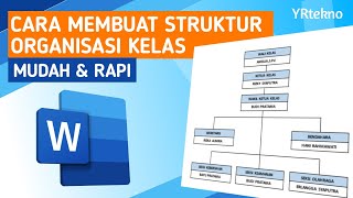 Cara Membuat Struktur Organisasi di Word, Mudah