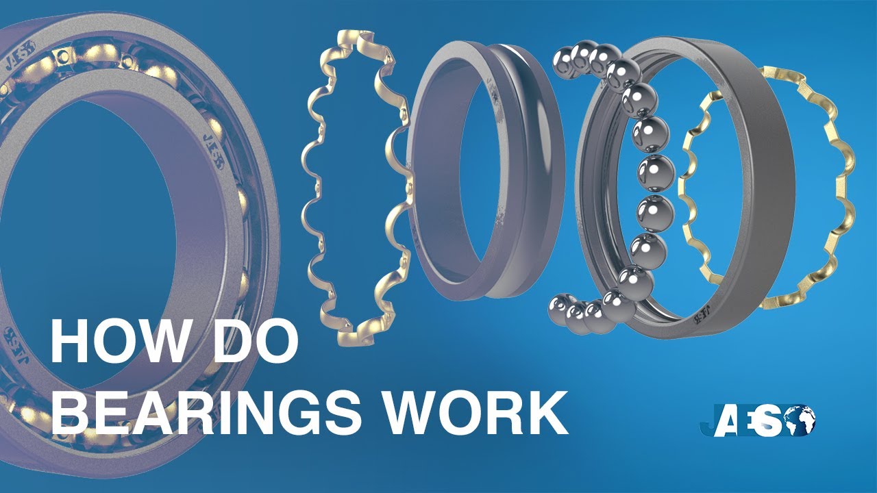 Deep Groove Ball Bearing Animated Explained - saVRee