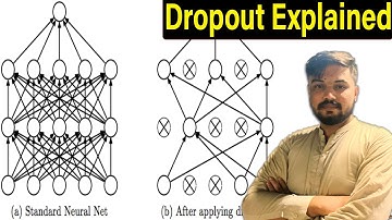 Dropout in Deep Learning Explained || Preventing Overfitting in Neural Networks!