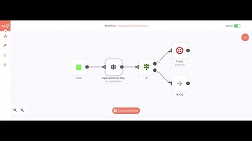 Daily Weather Notifications with OpenWeatherMap and Twilio ☀️