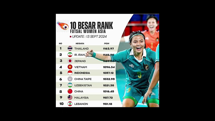 PERINGKAT TIMNAS FUTSAL WANITA