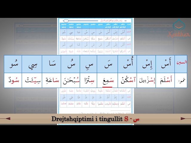 Drejtshqiptimi i tingullit S - س