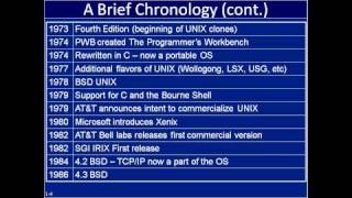 UnixHistory.wmv screenshot 1