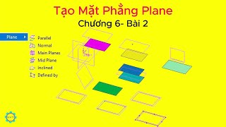 Creating a Blend Plane | Cimatron CNC NVT (Chapter 6 - Lesson 2)