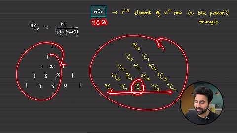 Problem of the Day: nCr | Must-Solve for Coders