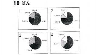 Download lagu N4 2009 Old Question Listening #listening #jlpt #n4 #oldquestionpapers