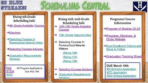 Powerschool Course Selection Process 2023