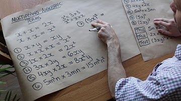 Multiplying Algebraic Terms