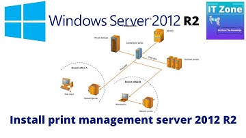 install  printer management server 2012r2 | Add network printer in windows server | Technical Munch
