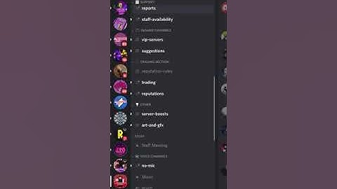 ABDM hacking 2020: Discord Status