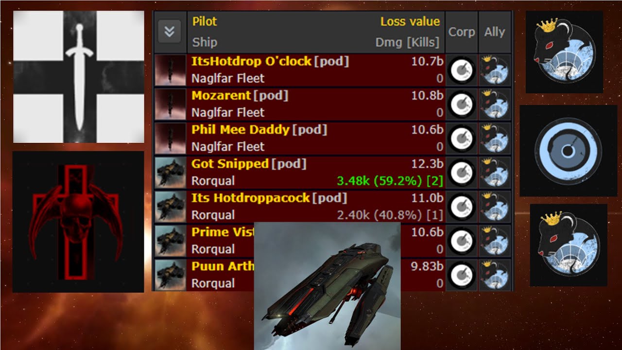 The EXECUTION of NO VACANCIES Krabbers | EVE ONLINE