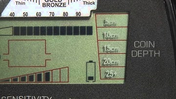 Training - AT Pro International Instructional Video Part 4