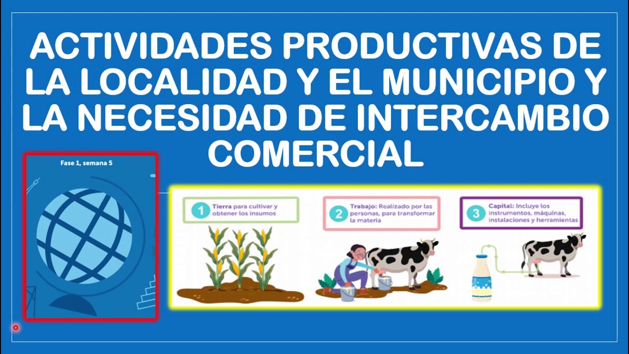 ACTIVIDADES PRODUCTIVAS DE LA LOCALIDAD Y EL MUNICIPIO Y LAS